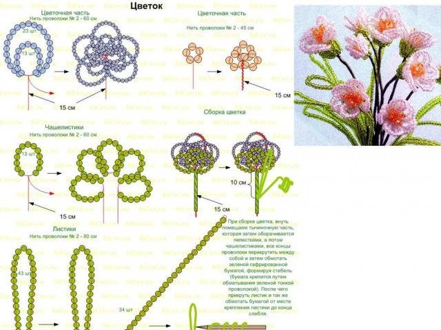 Как сделать цветы из бисера?
