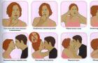 初めて唇にキスする方法：男性と女性のための最初のキスに関するヒント