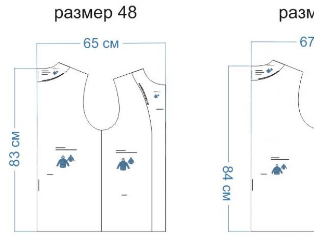 本革製のジャケットを縫製するための主なルール