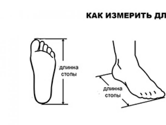 Si të matni plotësinë e këmbës