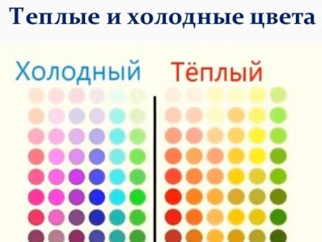Как определить свой цветотип?